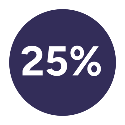 25%